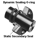 Location of secondary sealing members